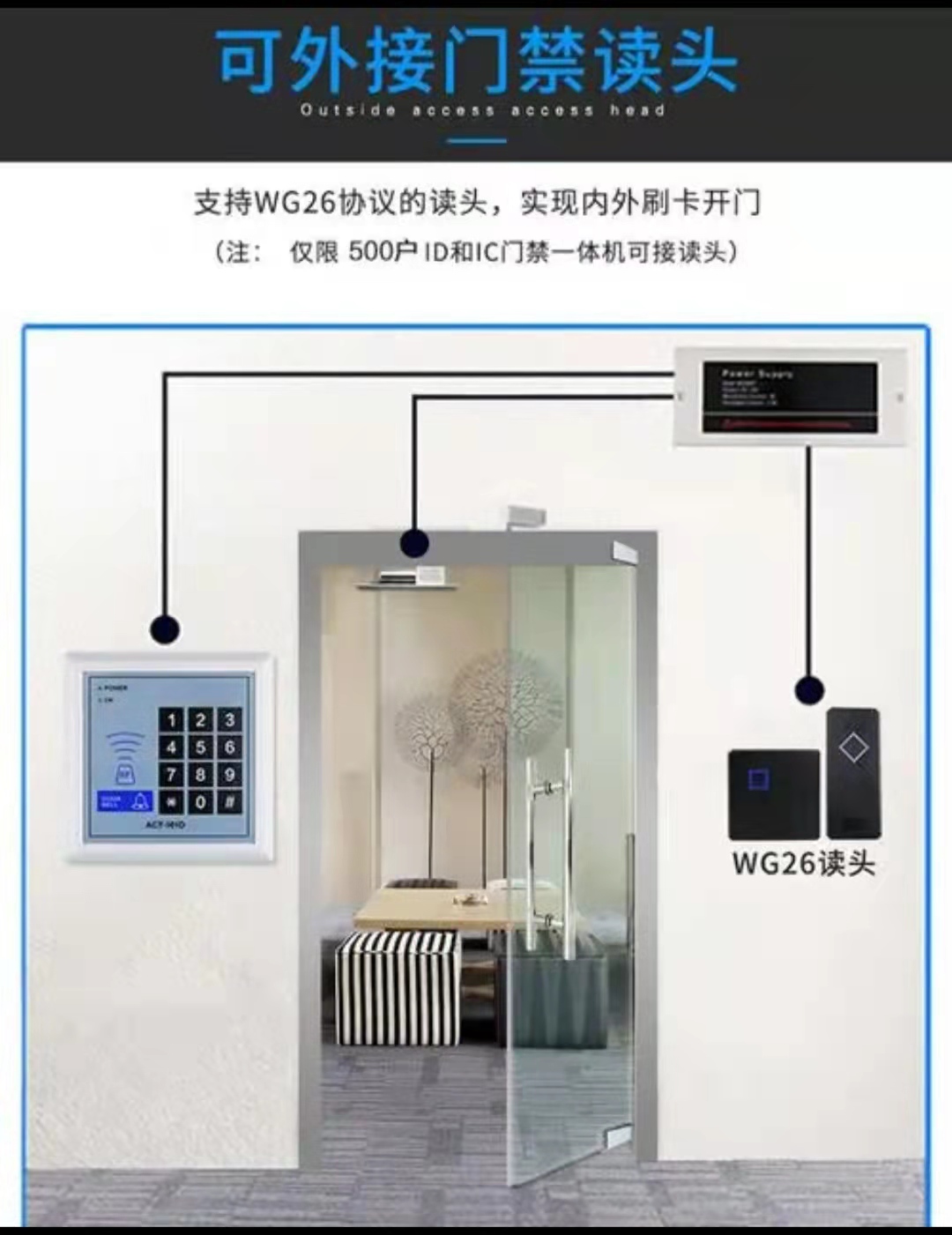 门禁系统1.jpg