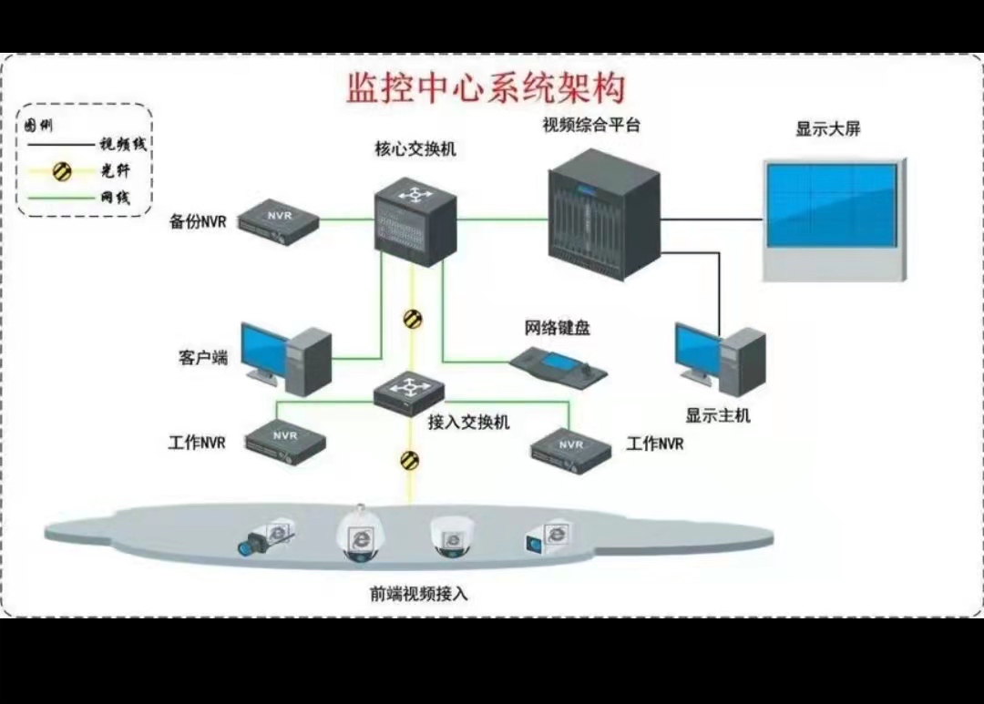 监控系统4.jpg